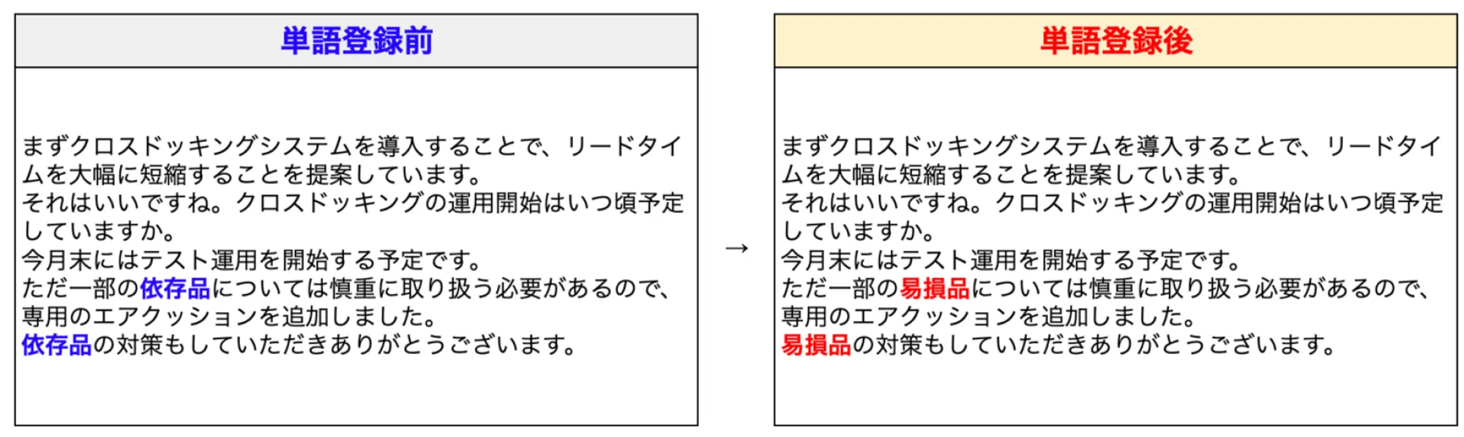 section-proofreading-diff-logistics